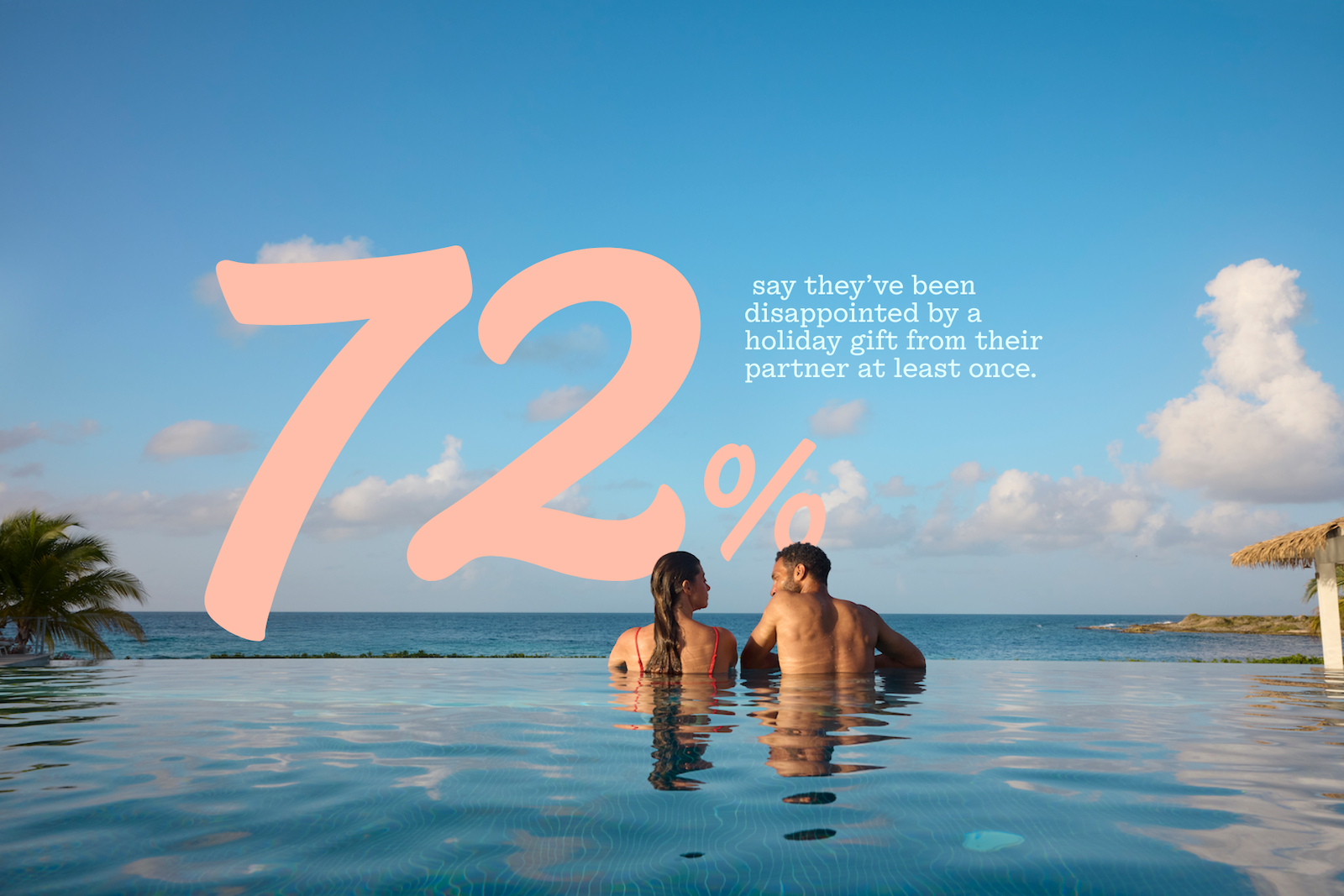 72--say-they-ve-been-disappointed-by-a-holiday-gift-from-their-partner-at-least-once