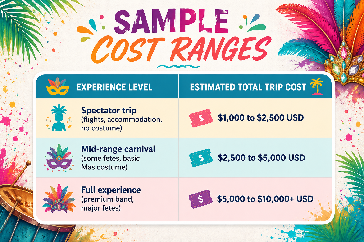 Budget-Carnival-image-May-14--2026--10_29_02-AM